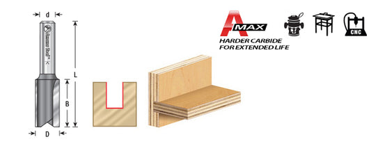 Router Bit - 7/32 D x 3/4 CH x 1/4 SHK - Undersized Plywood Dado Plunge 45206