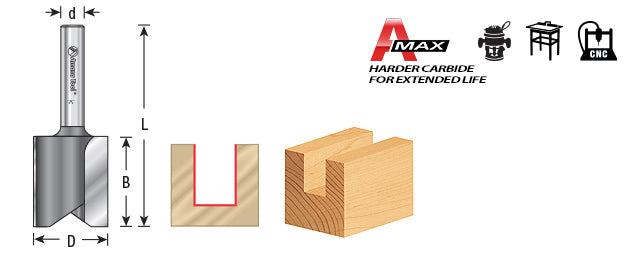 Router Bit - 1 D x 3/4 CH x 1/4 SHK x 2 Inch Long - Carbide Tipped Straight Plunge 45236