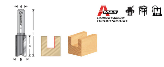 Router Bit - 9/32 D x 1 CH x 1/4 SHK x 2-1/4 L - Carbide Tipped Straight Plunge 45212